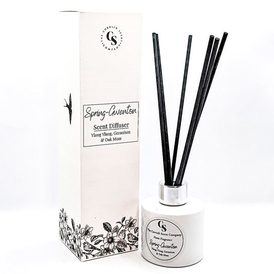 reed diffuser 