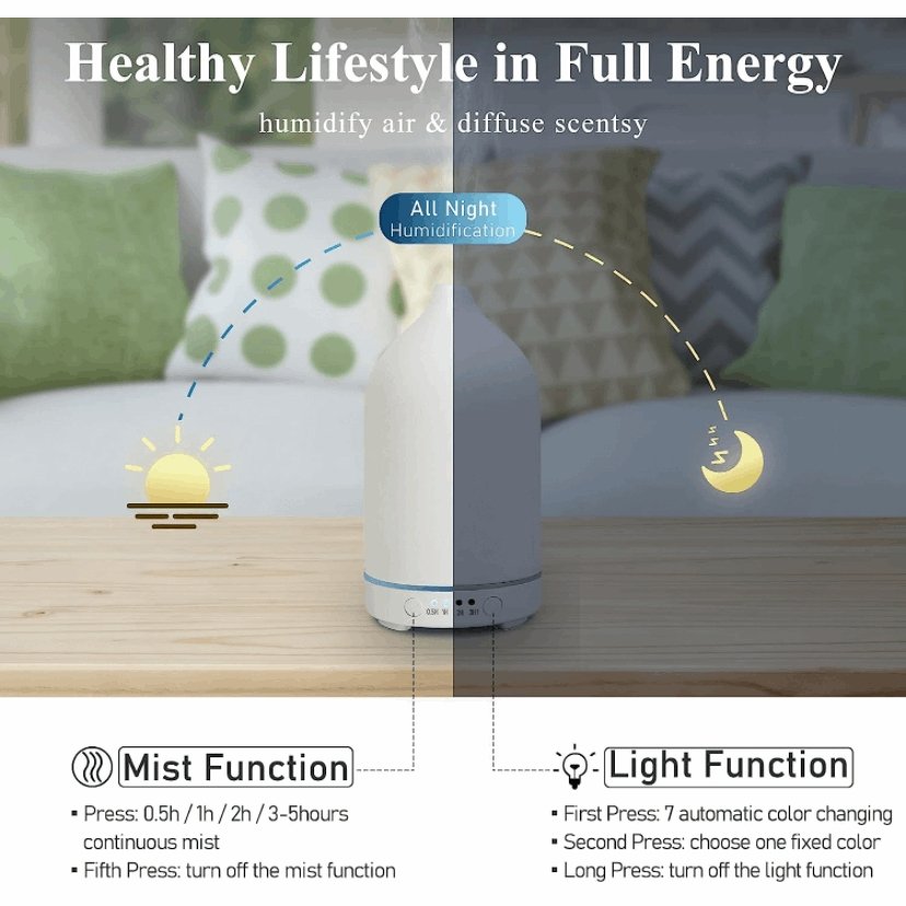 Ceramic electric aroma oil diffuser - The Cornish Scent Company